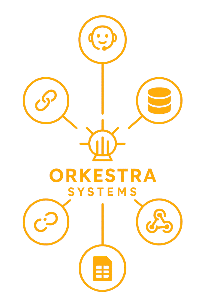 orkestra workflowimage